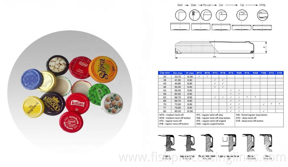 Tin lid Twist off covers caps production line for glass jar lid making machines with food grade standard